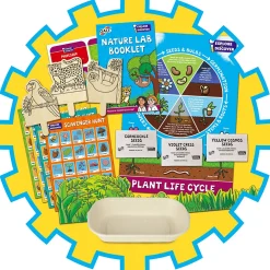 Galt Nature Lab