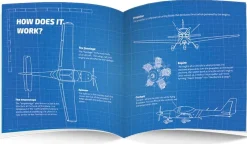 Playsteam Rubber Band Airplane Science - Low Wing